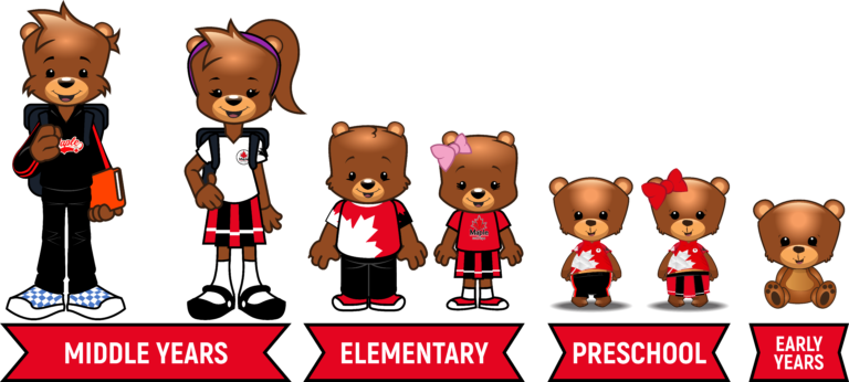 NIVELES EDUCATIVOS – Maple College – Saltillo